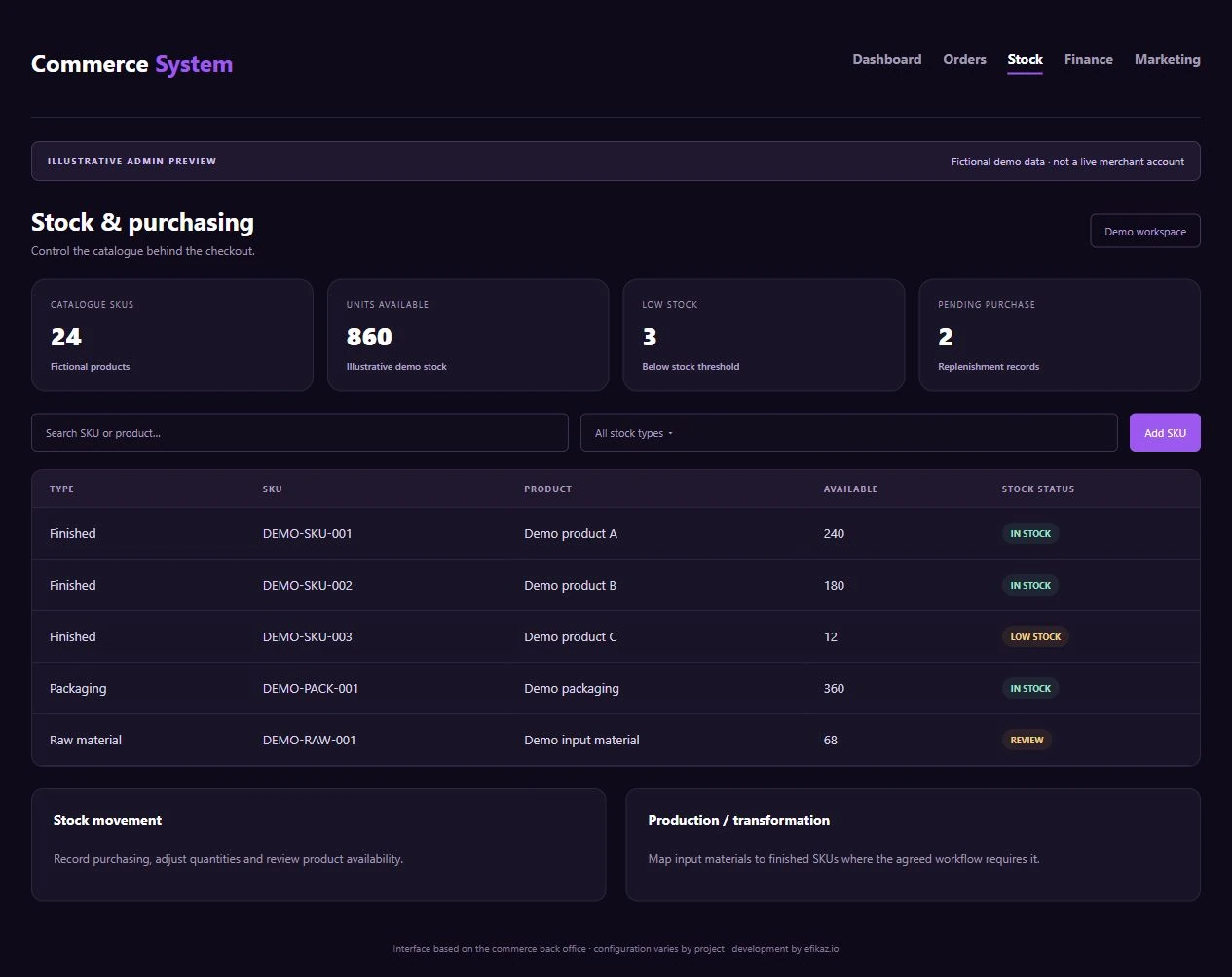 Illustrative stock & purchasing back-office preview with fictional demo data
