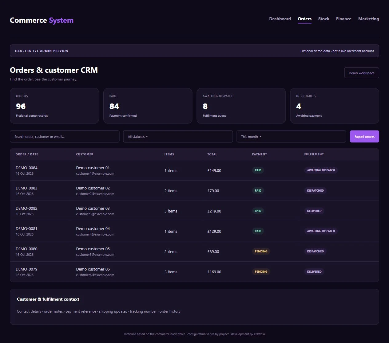 Illustrative orders & customer crm back-office preview with fictional demo data